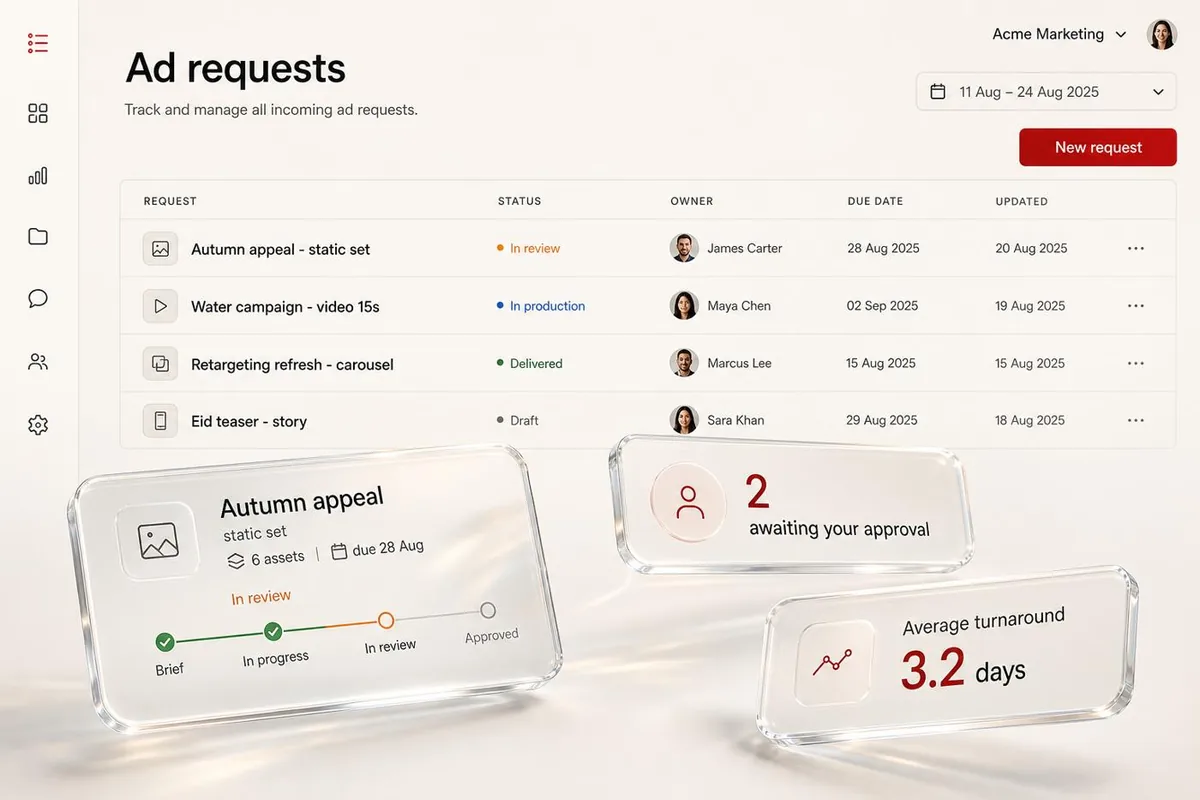 Regent OS ad request queue with statuses and owners